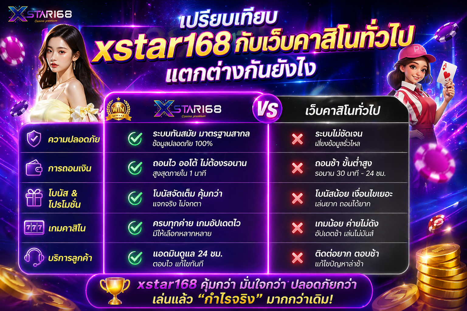 xstar168